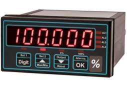 Meters Meters