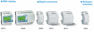 PLC Control PLC Control